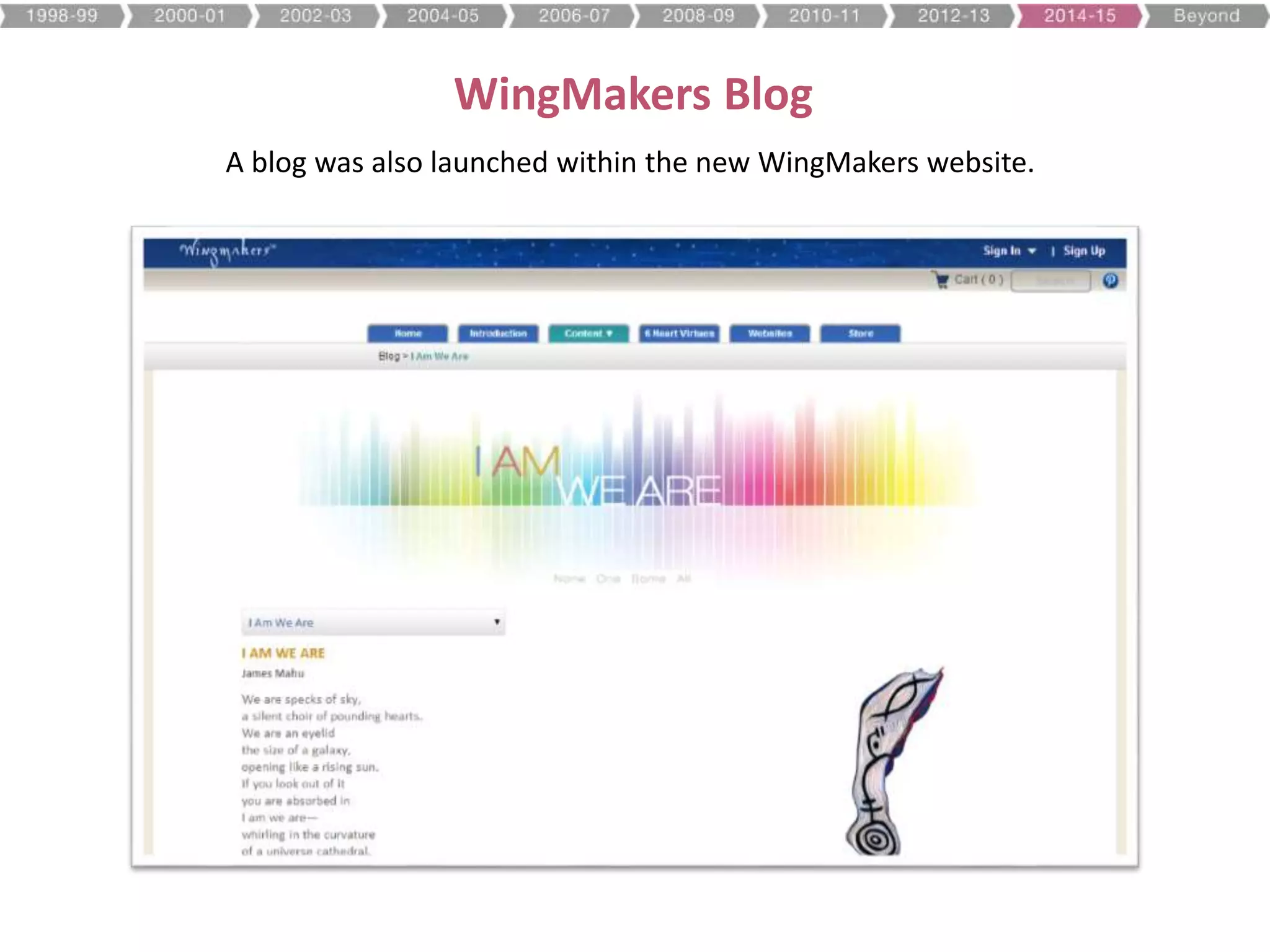 WingMakers Blog
A blog was also launched within the new WingMakers website.
 