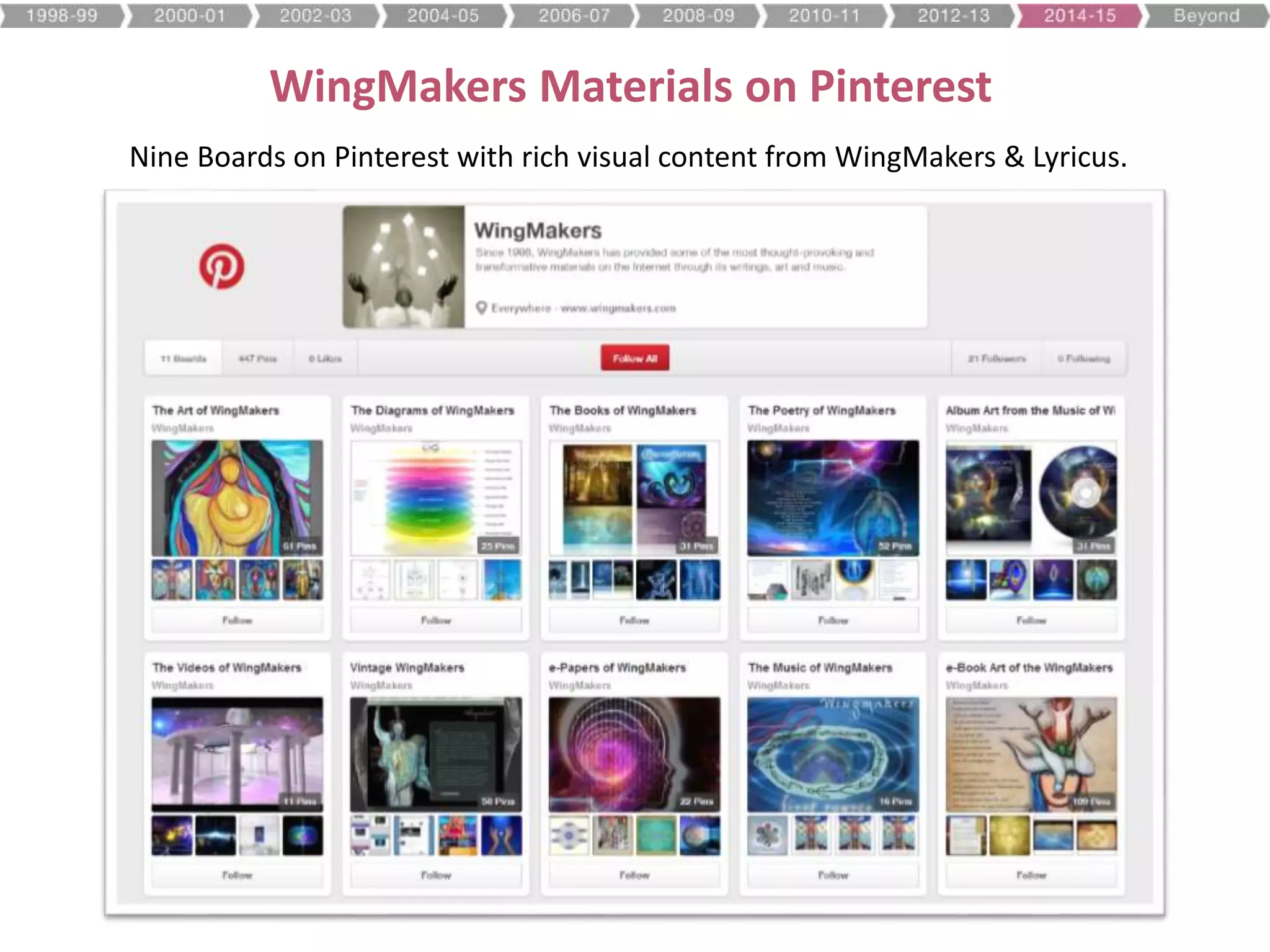 WingMakers Materials on Pinterest
Nine Boards on Pinterest with rich visual content from WingMakers & Lyricus.
 