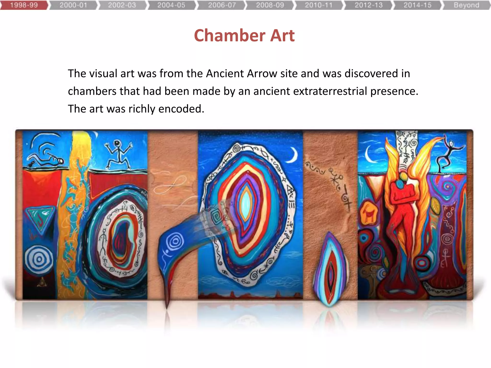 The visual art was from the Ancient Arrow site and was discovered in
chambers that had been made by an ancient extraterrestrial presence.
The art was richly encoded.
Chamber Art
 