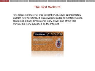 First release of material was November 23, 1998, approximately
7:00pm New York time. It was a website called WingMakers.co...