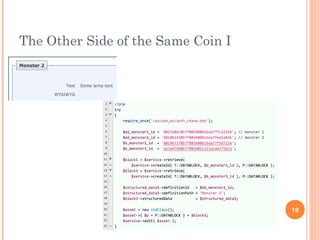 The Other Side of the Same Coin I 
19 
 