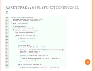 ASSETTREE::APPLYFUNCTIONSTOCHIL 
D 
54 
 
