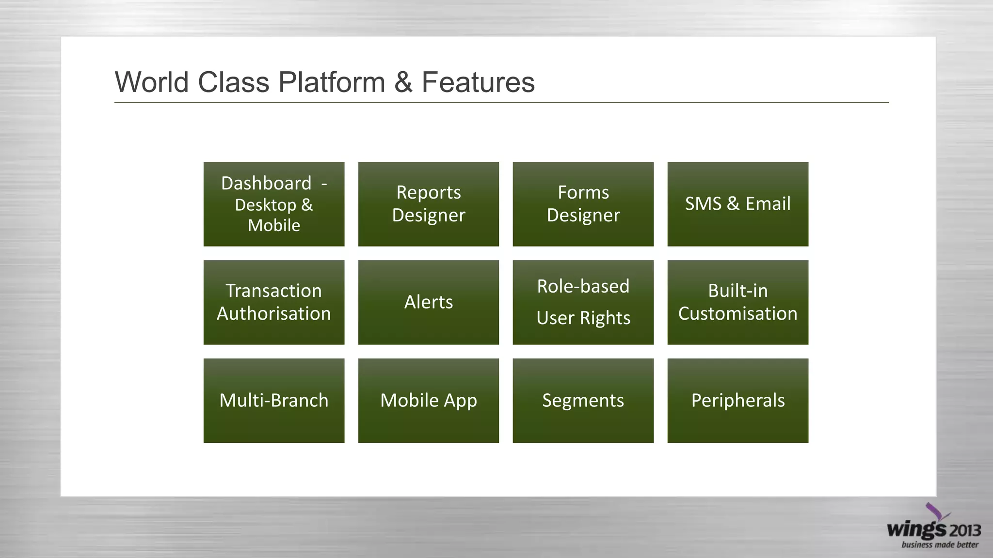 World Class Platform & Features

Dashboard Desktop &
Mobile

Reports
Designer

Transaction
Authorisation

Alerts

Multi-Branch

Mobile App

Forms
Designer
Role-based

SMS & Email

User Rights

Built-in
Customisation

Segments

Peripherals

 