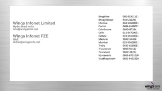 Wings Infonet Limited
Hyderabad India
info@wingsinfo.net
Wings Infonet FZE
UAE
dubai@wingsinfo.net
Bangalore 080-65301511
Bhubaneswar 9337210291
Chennai 044-64600011
Cochin 0484-6560071
Coimbatore 9842447594
Delhi 011-64700051
Kolkata 033-65600061
Madurai 9842154468
Mumbai 022-65600031
Trichy 0431-6520081
Trivandrum 9895701522
Tirunelveli 9842118252
Vijayawada 0866-6701000
Visakhapatnam 0891-6452820
 