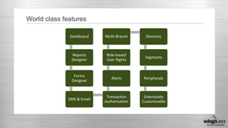 World class features
Dashboard

Multi-Branch

Divisions

Reports
Designer

Role-based
User Rights

Segments

Forms
Designer

Alerts

Peripherals

SMS & Email

Transaction
Authorisation

Extensively
Customisable

 