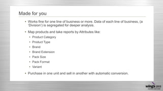 Made for you
• Works fine for one line of business or more. Data of each line of business, (a
‘Division’) is segregated for deeper analysis.
• Map products and take reports by Attributes like:
• Product Category
• Product Type
• Brand
• Brand Extension
• Pack Size

• Pack Format
• Variant

• Purchase in one unit and sell in another with automatic conversion.

 