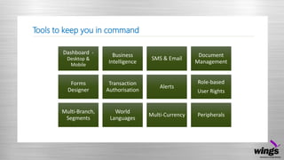 Tools to keep you in command
Dashboard -
Desktop &
Mobile
Business
Intelligence
SMS & Email
Document
Management
Forms
Designer
Transaction
Authorisation
Alerts
Role-based
User Rights
Multi-Branch,
Segments
World
Languages
Multi-Currency Peripherals
 