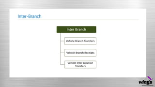 Inter-Branch
Inter Branch
Vehicle Branch Transfers
Vehicle Branch Receipts
Vehicle Inter Location
Transfers
 