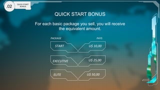 .02

QUICK START
BONUS

QUICK START BONUS
For each basic package you sell, you will receive
the equivalent amount.
PACKAGE	
  

PAYS	
  

START	
  

U$	
  10,00	
  

EXECUTIVE	
  

U$	
  25,00	
  

ELITE	
  

U$	
  50,00	
  

 