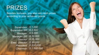 PRIZES
Besides bonuses, you also win cash prizes
according to your achieved points.

Supervisor
Supervisor SR
Manager
Manager SR
Director
Exec. Director
President
Chairman

$ 1.000
$ 2.500
$ 5.000
$ 10.000
$ 25.000
$ 50.000
$ 200.000
$ 1.000.000

 