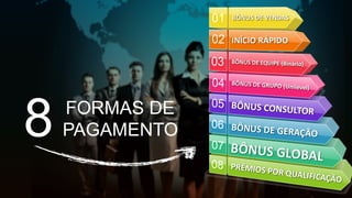 FORMAS DE
PAGAMENTO8
 