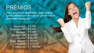 PRÉMIOS
Além dos bónus alcançados, você também
ganha prémios em dinheiro de acordo com a
pontuação alcançada.
Supervisor
Supervisor SR
Manager
Manager SR
Director
Exec. Director
President
Chairman

$ 1.000
$ 2.500
$ 5.000
$ 10.000
$ 25.000
$ 50.000
$ 200.000
$ 1.000.000

 