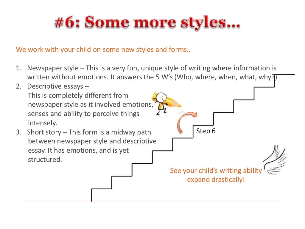 Wings on words - Writing workshop for young adults