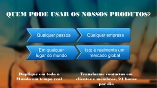 QUEM PODE USAR OS NOSSOS PRODUTOS?
Duplique em todo o
Mundo em tempo real
Transforme contactos em
clientes e membros, 24 horas
por dia
Isto é realmente um
mercado global
Qualquer pessoa Qualquer empresa
Em qualquer
lugar do mundo
 