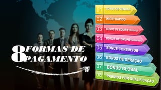 FORMAS DE
PAGAMENTO8
 
