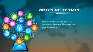 50% dos pontos vendidos por si, na
condição de Membro Associado, é-lhe
pago diretamente
BÓNUS DE VENDAS
 