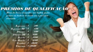 PRÉMIOS DE QUALIFICAÇÃOPRÉMIOS DE QUALIFICAÇÃO
Supervisor
Supervisor SR
Manager
Manager SR
Director
Exec. Director
President
Chairman
$ 1.000
$ 2.500
$ 5.000
$ 10.000
$ 25.000
$ 50.000
$ 200.000
$ 1.000.000
Além dos bónus alcançados, você também ganha
prémios em dinheiro de acordo com a pontuação
alcançada.
 