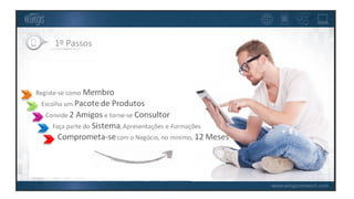 Wings Network - Venha conhecer o negócio