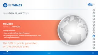 wingsnetwork.com HOME 11
BE WINGS
Learn how to join Wings
MEMBER
Points: 0 | US$ 49,00
•	 Wings Member;
•	 Access to the Wings Store Products;
•	Buy Wings products and recommend them for sale,
earning commissions.
Get 10% of points generated
on the products sales
 