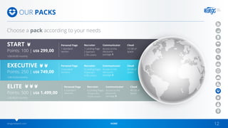 wingsnetwork.com HOME 12
OUR PACKS
Choose a pack according to your needs
Personal Page
US$ 69,00 monthly
US$ 69,00 monthly
US$ 89,00 monthly
Personal Page
Personal Page
1 standard
version
3 standard
versions
6 standard
versions
1 Landing Page
2 banners
2 FB covers
3 Landing Pages
4 banners
4 FB covers
6 Landing Pages
10 banners
10 FB covers
Access to the
discounts
package 1
Access to the
discounts
package 2
Access to the
discounts
package 3
10 GB of
space
20 GB of
space
40 GB of
space
Recruiter
Recruiter
Recruiter
Communicator
Communicator
Communicator
Cloud
Cloud
Cloud
START
Points: 100 | US$ 299,00
EXECUTIVE
Points: 250 | US$ 749,00
ELITE
Points: 500 | US$ 1.499,00
 