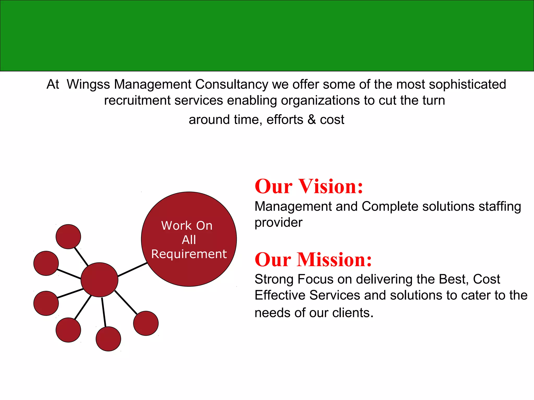 At Wingss Management Consultancy we offer some of the most sophisticated
        recruitment services enabling organizations to cut the turn
                      around time, efforts & cost




                                Our Vision:
                                Management and Complete solutions staffing
                 Work On        provider
                    All
                Requirement
                                Our Mission:
                                Strong Focus on delivering the Best, Cost
                                Effective Services and solutions to cater to the
                                needs of our clients.
 