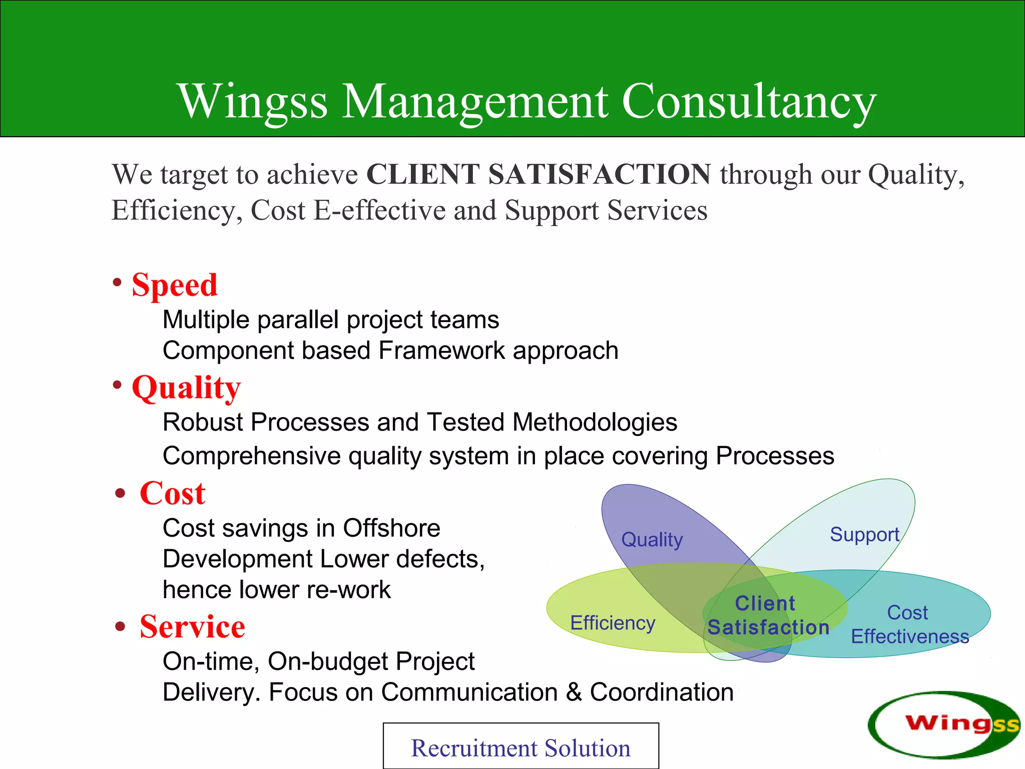 Wingss Management Consultancy
We target to achieve CLIENT SATISFACTION through our Quality,
Efficiency, Cost E-effective and Support Services

• Speed
   Multiple parallel project teams
   Component based Framework approach
• Quality
   Robust Processes and Tested Methodologies
   Comprehensive quality system in place covering Processes
• Cost
   Cost savings in Offshore               Quality                  Support
   Development Lower defects,
   hence lower re-work                                Client             Cost
• Service                            Efficiency     Satisfaction     Effectiveness
   On-time, On-budget Project
   Delivery. Focus on Communication & Coordination

                       Recruitment Solution
 