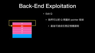 Back-End Exploitation
• Edit Q

• 我們可以把 Q 周圍的 pointer 寫掉

• 最後可達成任意記憶體讀寫
P
&Q
R
S
T
 