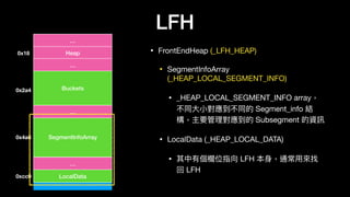 LFH
• FrontEndHeap (_LFH_HEAP)

• SegmentInfoArray
(_HEAP_LOCAL_SEGMENT_INFO)

• _HEAP_LOCAL_SEGMENT_INFO array，
不同⼤大⼩小對應到不同的 Segment_info 結
構，主要管理理對應到的 Subsegment 的資訊

• LocalData (_HEAP_LOCAL_DATA)

• 其中有個欄欄位指向 LFH 本⾝身，通常⽤用來來找
回 LFH
…
Heap0x18
…
Buckets
SegmentInfoArray
…
…
LocalData
0x2a4
0x4a8
0xcc0
 
