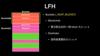 LFH
• Buckets (_HEAP_BUCKET)

• BlockUnits

• 要分配出去的⼀一個 block ⼤大⼩小 >> 4

• SizeIndex

• 使⽤用者需要的⼤大⼩小 >> 4
BlockUnits
Buckets
SizeIndex
…
BlockUnits
SizeIndex
…
…
…
Buckets[0]
Buckets[1]
 