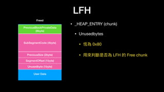 LFH
• _HEAP_ENTRY (chunk)

• Unusedbytes

• 恆為 0x80

• ⽤用來來判斷是否為 LFH 的 Free chunk
User Data
PreviousBlockPrivateData
(8byte)
SubSegmentCode (4byte)
PreviousSize (2byte)
SegmentOffset (1byte)
Unusedbyte (1byte)
Freed
 
