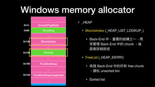 Windows memory allocator
• _HEAP

• BlocksIndex (_HEAP_LIST_LOOKUP_)

• Back-End 中，重要的結構之⼀一，⽤用
來來管理理 Back-End 中的 chunk ，後
⾯面會詳細敘述

• FreeList (_HEAP_ENTRY)

• 串串接 Back-End 中的所有 free chunk
，類似 unsorted bin

• Sorted list
…
EncodeFlagMask0x7c
0x80
0x138
Encoding
…
BlocksIndex
…
FreeList
…
FrontEndHeap
…
0x150
0x198
FrontEndHeapUsageData0x1a8
…
 