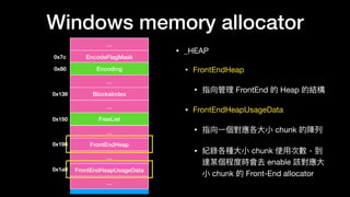 Windows memory allocator
• _HEAP

• FrontEndHeap

• 指向管理理 FrontEnd 的 Heap 的結構

• FrontEndHeapUsageData

• 指向⼀一個對應各⼤大⼩小 chunk 的陣列列

• 紀錄各種⼤大⼩小 chunk 使⽤用次數，到
達某個程度時會去 enable 該對應⼤大
⼩小 chunk 的 Front-End allocator
…
EncodeFlagMask0x7c
0x80
0x138
Encoding
…
BlocksIndex
…
FreeList
…
FrontEndHeap
…
0x150
0x198
FrontEndHeapUsageData0x1a8
…
 