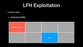 LFH Exploitation
• normal case

• malloc(sizeof(B))
Userblock header
fptr
 