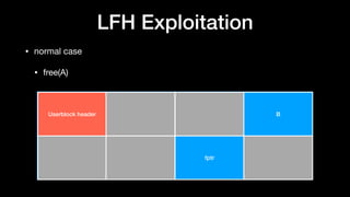 LFH Exploitation
• normal case

• free(A)
Userblock header B
fptr
 