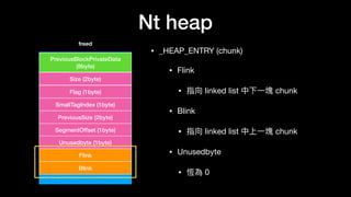 Nt heap
• _HEAP_ENTRY (chunk)

• Flink

• 指向 linked list 中下⼀一塊 chunk

• Blink

• 指向 linked list 中上⼀一塊 chunk

• Unusedbyte 

• 恆為 0
User Data
PreviousBlockPrivateData
(8byte)
Size (2byte)
Flag (1byte)
SmallTagIndex (1byte)
PreviousSize (2byte)
SegmentOffset (1byte)
Unusedbyte (1byte)
freed
Flink
Blink
 