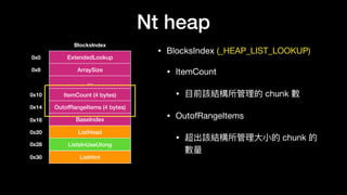 Nt heap
• BlocksIndex (_HEAP_LIST_LOOKUP)

• ItemCount

• ⽬目前該結構所管理理的 chunk 數

• OutofRangeItems

• 超出該結構所管理理⼤大⼩小的 chunk 的
數量量
BlocksIndex
ExtendedLookup0x0
ArraySize0x8
…
ItemCount (4 bytes)
OutofRangeItems (4 bytes)
0x10
0x14
BaseIndex0x18
ListHead
ListsInUseUlong
ListHint
0x20
0x28
0x30
 