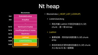 Nt heap
• BlocksIndex (_HEAP_LIST_LOOKUP)

• ListsInUseUlong

• ⽤用在判斷 ListHint 中是否有適合⼤大⼩小的
chunk，是⼀一個 bitmap 

• ListHint 

• 重要結構，⽤用來來指向相對應⼤大⼩小的 chunk
array

• 其⽬目的就在於更更快速找到適合⼤大⼩小的 chunk 
⼤大⼩小為 0x10 為⼀一個間隔
BlocksIndex
ExtendedLookup0x0
ArraySize0x8
…
ItemCount (4 bytes)
OutofRangeItems (4 bytes)
0x10
0x14
BaseIndex0x18
ListHead
ListsInUseUlong
ListHint
0x20
0x28
0x30
 