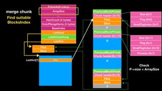 ExtendedLookup
ArraySize
…
ItemCount (4 bytes)
OutofRangeItems (4 bytes)
BaseIndex
ListHead
ListsInUseUlong
ListHint
Flink
Blink
Flink
Blink
Chunk header (0x70)
PreviousBlockPrivate
Chunk header (0x110)
PreviousBlockPrivate
Chunk header(0x110)
PreviousBlockPrivat
FlinkListHint[7]
Flink
Blink
Chunk header(0x70)
PreviousBlockPrivat
merge chunk
P
Q
R
S
Find suitable  
BlocksIndex
Size (0x11)
Flag (0x1)
SmallTagIndex (0x10)
Prevsize (0x7)
Size (0x7)
Flag (0x0)
SmallTagIndex (0x7)
Check
P->size < ArraySize
 