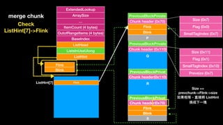 ExtendedLookup
ArraySize
…
ItemCount (4 bytes)
OutofRangeItems (4 bytes)
BaseIndex
ListHead
ListsInUseUlong
ListHint
Flink
Blink
Flink
Blink
Chunk header (0x70)
PreviousBlockPrivate
Chunk header (0x110)
PreviousBlockPrivate
Chunk header(0x110)
PreviousBlockPrivat
FlinkListHint[7]
Flink
Blink
Chunk header(0x70)
PreviousBlockPrivat
merge chunk
P
Q
R
S
Check 
ListHint[7]->Flink
Size (0x11)
Flag (0x1)
SmallTagIndex (0x10)
Prevsize (0x7)
Size (0x7)
Flag (0x0)
SmallTagIndex (0x7)
Size ==  
prevchunk->Flink->size
如果相等，直接將 ListHint
換成下⼀一塊 
 