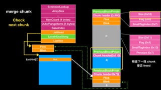 ExtendedLookup
ArraySize
…
ItemCount (4 bytes)
OutofRangeItems (4 bytes)
BaseIndex
ListHead
ListsInUseUlong
ListHint
Flink
Blink
Chunk header(0x110)
PreviousBlockPrivat
FlinkListHint[7]
Flink
Blink
Chunk header(0x70)
PreviousBlockPrivat
merge chunk
P
Q
R
S
Check 
next chunk
Size (0x11)
Flag (0x1)
SmallTagIndex (0x10)
Prevsize (0x7)
Size (0x18)
Flag (0x0)
SmallTagIndex (0x7)
檢查下⼀一塊 chunk 
使否 freed
P
Flink
Blink
Chunk header (0x180)
PreviousBlockPrivate
 