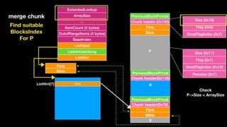 ExtendedLookup
ArraySize
…
ItemCount (4 bytes)
OutofRangeItems (4 bytes)
BaseIndex
ListHead
ListsInUseUlong
ListHint
Flink
Blink
Chunk header(0x110)
PreviousBlockPrivat
FlinkListHint[7]
Flink
Blink
Chunk header(0x70)
PreviousBlockPrivat
merge chunk
P
Q
R
S
Find suitable 
BlocksIndex 
For P
Size (0x11)
Flag (0x1)
SmallTagIndex (0x10)
Prevsize (0x7)
Size (0x18)
Flag (0x0)
SmallTagIndex (0x7)
Check 
P->Size < ArraySize
P
Flink
Blink
Chunk header (0x180)
PreviousBlockPrivate
 