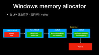 Windows memory allocator
• 在 LFH 沒啟⽤用下，我們呼叫 malloc
Kernel32.dll
HeapAlloc
HeapFree
msvcrt140.dll
malloc
free
ntdll.dll
RtlAllocateHeap
RtlFreeHeap
ntdll.dll
RtlpAllocateHeap
RtlpFreeHeap
Kernel
Back-End
 