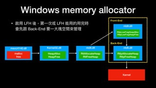 Windows memory allocator
• 啟⽤用 LFH 後，第⼀一次或 LFH 能⽤用的⽤用完時 
會先跟 Back-End 要⼀一⼤大塊空間來來管理理
Kernel32.dll
HeapAlloc
HeapFree
msvcrt140.dll
malloc
free
ntdll.dll
RtlAllocateHeap
RtlFreeHeap
ntdll.dll
RtlpAllocateHeap
RtlpFreeHeap
ntdll.dll
RtlpLowFragHeapAlloc
RtlpLowFragHeapFree
Kernel
Front-End
Back-End
 