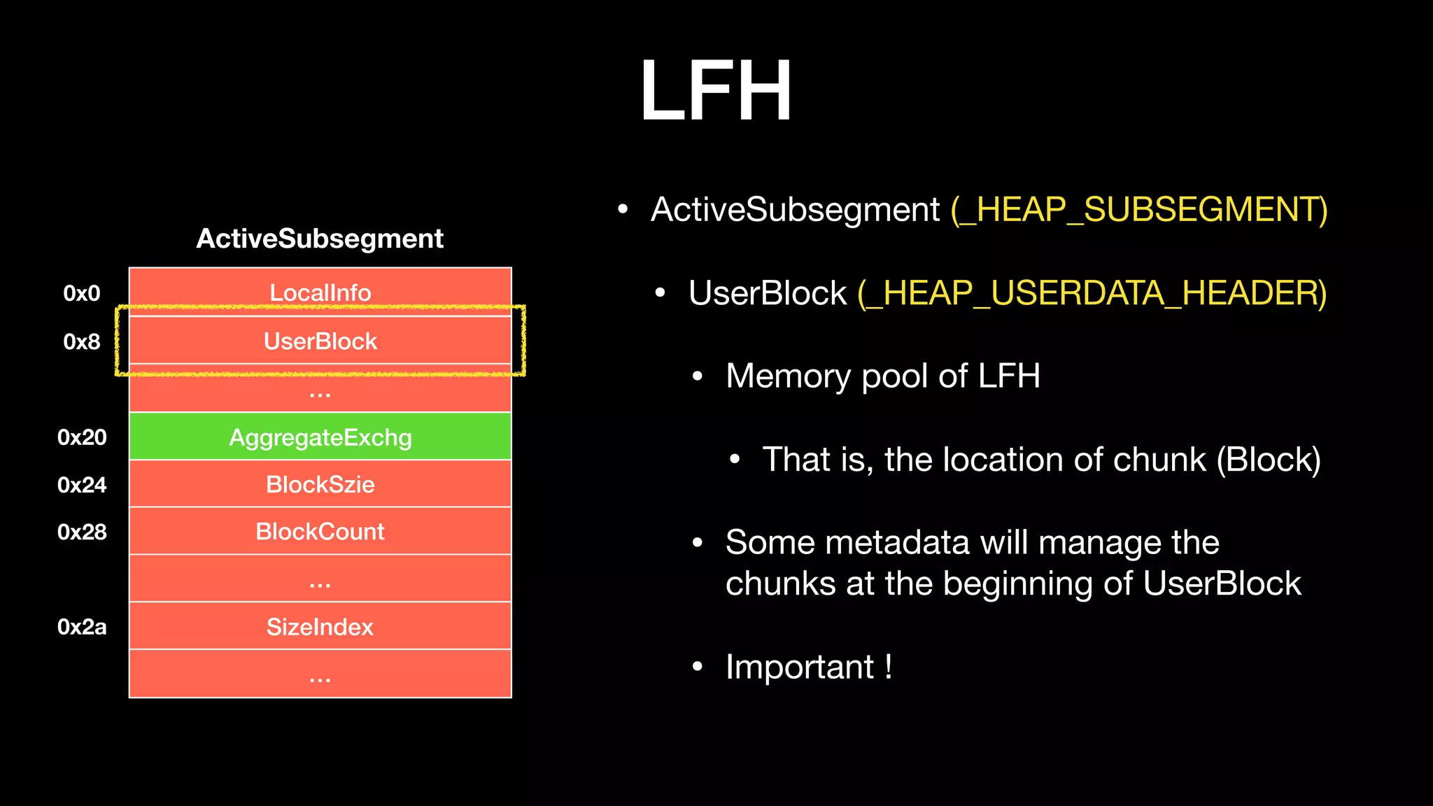 LFH
• ActiveSubsegment (_HEAP_SUBSEGMENT)

• UserBlock (_HEAP_USERDATA_HEADER)

• Memory pool of LFH

• That is, the location of chunk (Block)

• Some metadata will manage the
chunks at the beginning of UserBlock

• Important !
LocalInfo
ActiveSubsegment
UserBlock
…
AggregateExchg
BlockSzie
BlockCount
…
SizeIndex
…
0x0
0x8
0x20
0x24
0x28
0x2a
 