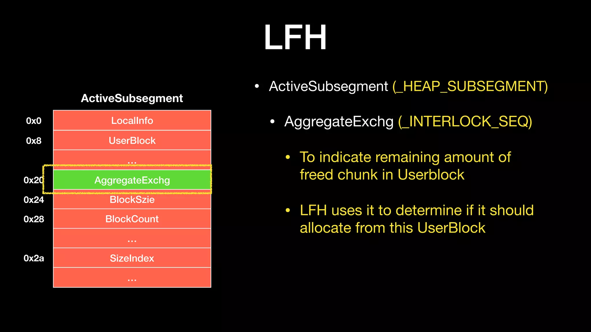 LFH
• ActiveSubsegment (_HEAP_SUBSEGMENT)

• AggregateExchg (_INTERLOCK_SEQ)

• To indicate remaining amount of
freed chunk in Userblock

• LFH uses it to determine if it should
allocate from this UserBlock
LocalInfo
ActiveSubsegment
UserBlock
…
AggregateExchg
BlockSzie
BlockCount
…
SizeIndex
…
0x0
0x8
0x20
0x24
0x28
0x2a
 