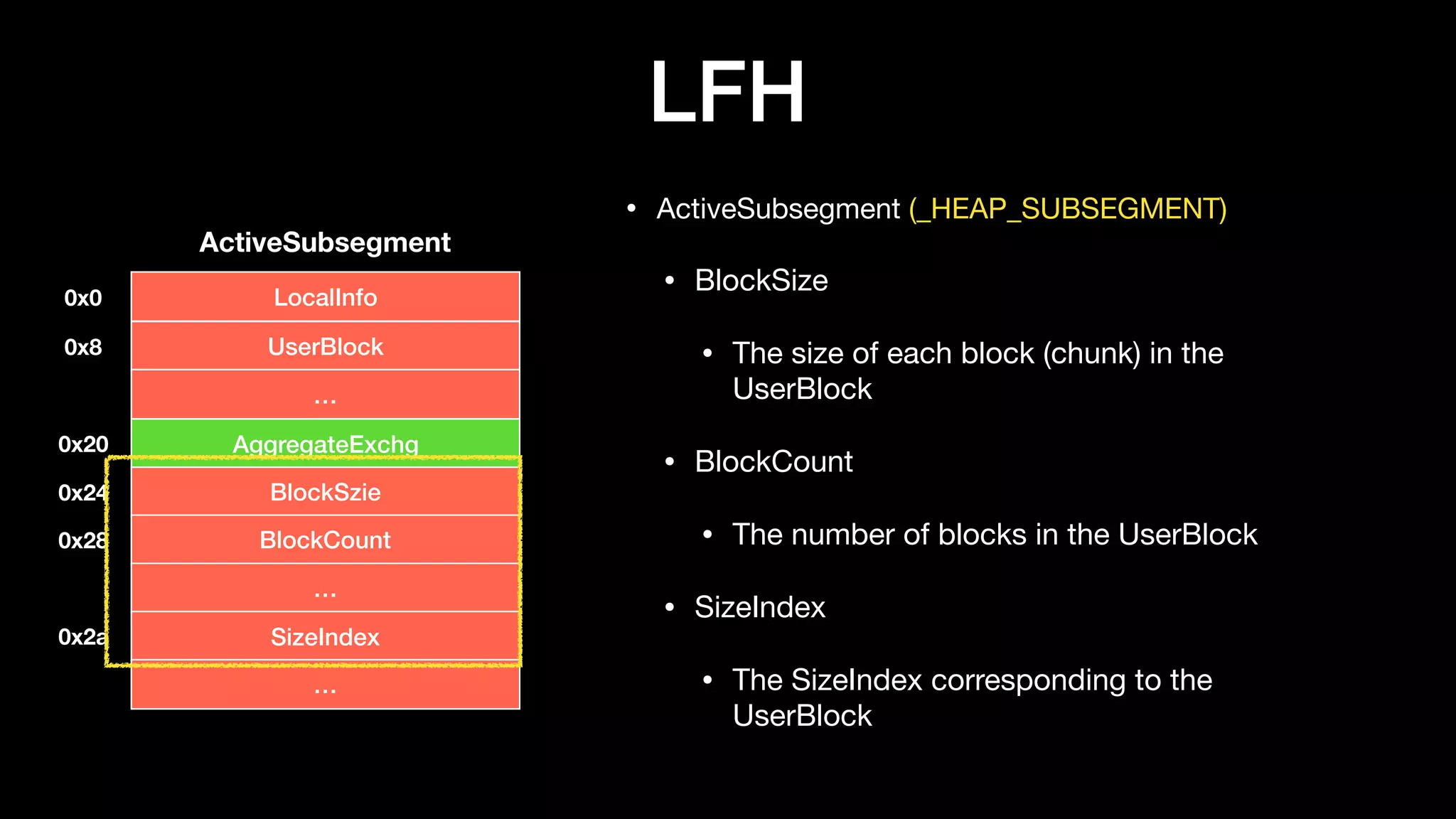 LFH
• ActiveSubsegment (_HEAP_SUBSEGMENT)

• BlockSize

• The size of each block (chunk) in the
UserBlock

• BlockCount

• The number of blocks in the UserBlock

• SizeIndex

• The SizeIndex corresponding to the
UserBlock
LocalInfo
ActiveSubsegment
UserBlock
…
AggregateExchg
BlockSzie
BlockCount
…
SizeIndex
…
0x0
0x8
0x20
0x24
0x28
0x2a
 