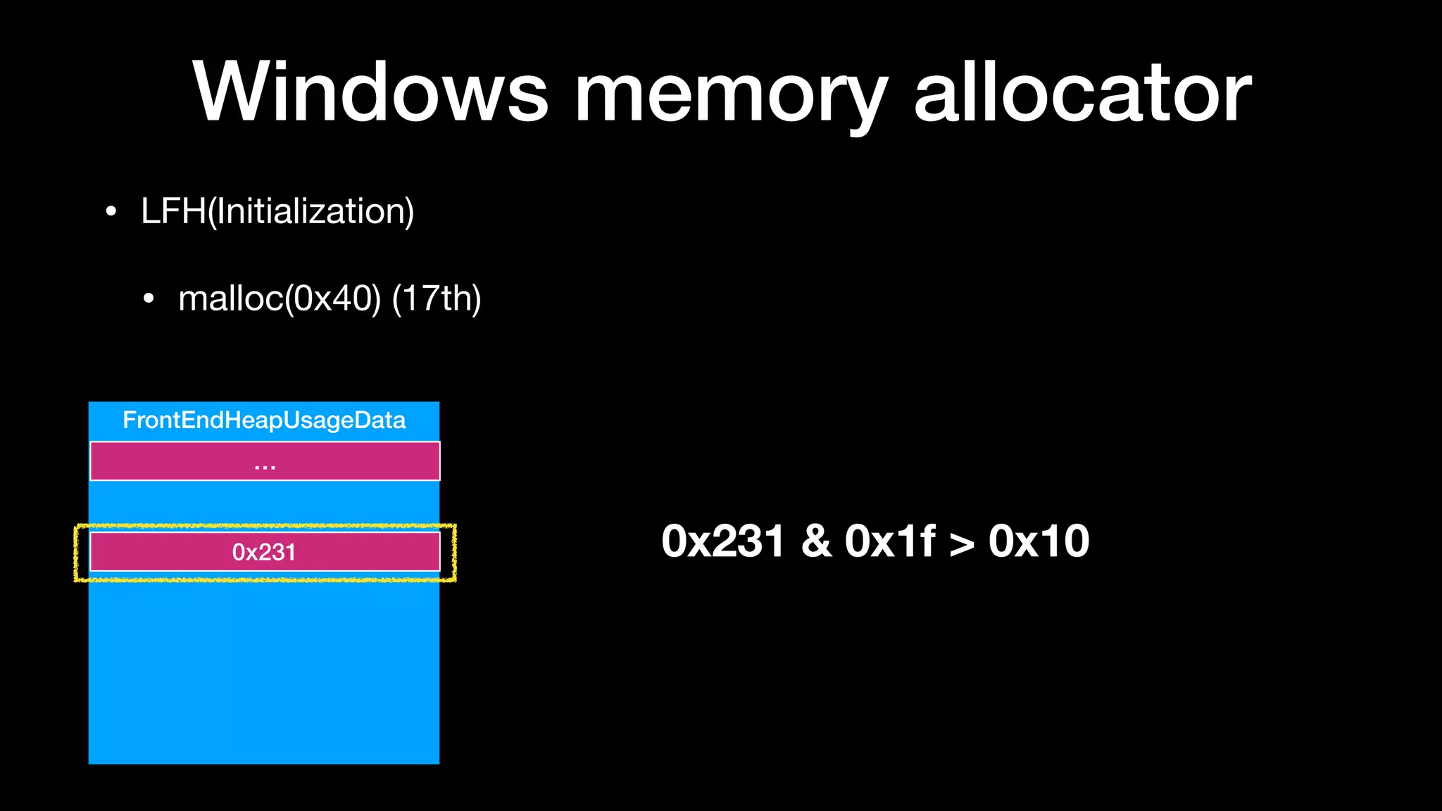 Windows memory allocator
• LFH(Initialization)

• malloc(0x40) (17th)
FrontEndHeapUsageData
…
0x231 0x231 & 0x1f > 0x10
 