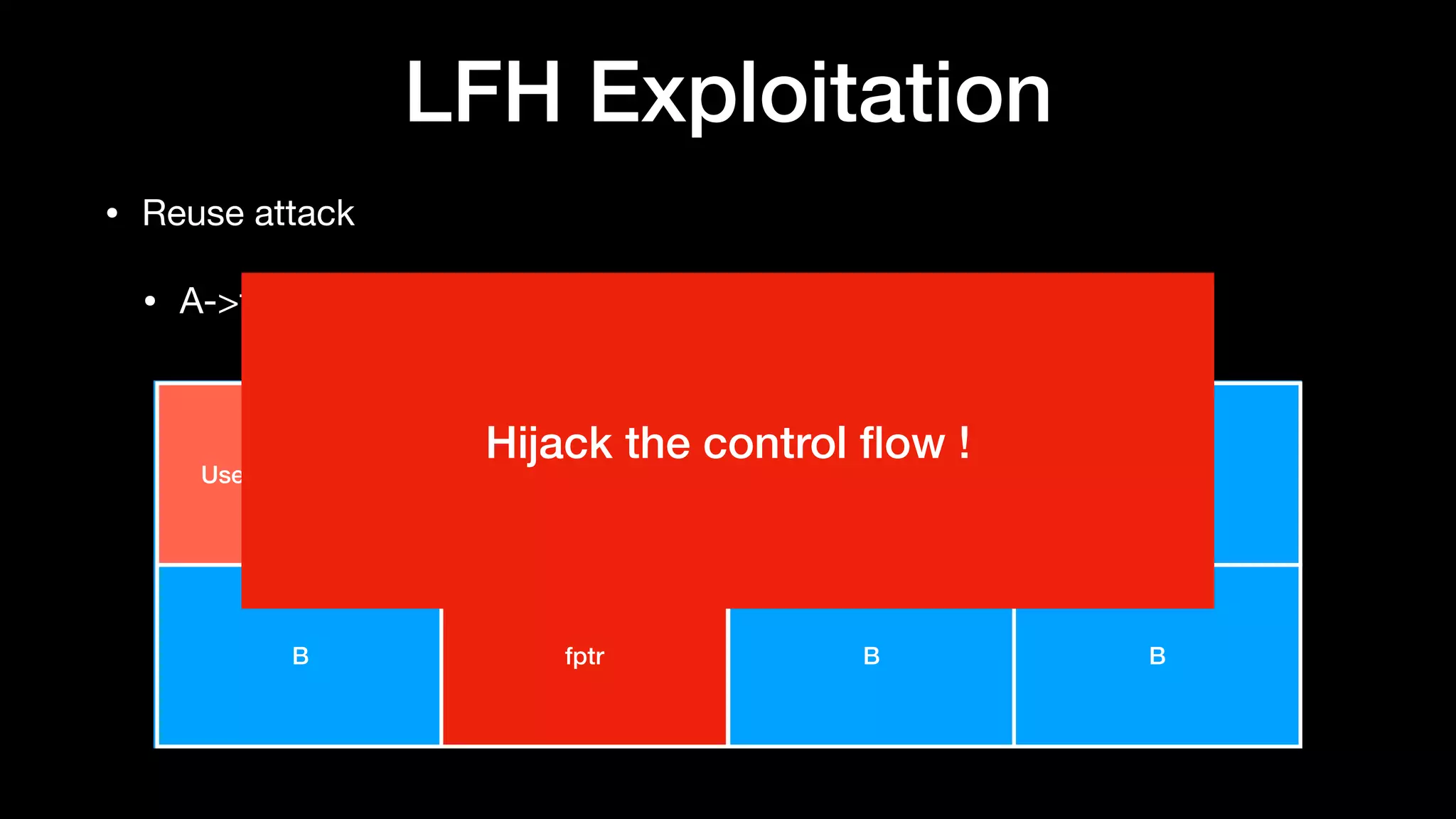 LFH Exploitation
• Reuse attack 

• A->fptr
Userblock header
B
B B B
fptr B B
Hĳack the control ﬂow !
 