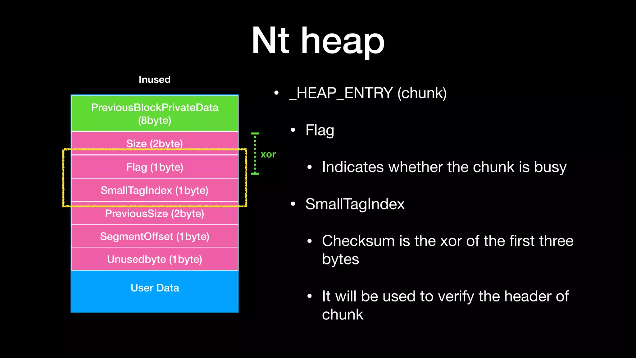 Nt heap
• _HEAP_ENTRY (chunk)

• Flag

• Indicates whether the chunk is busy

• SmallTagIndex

• Checksum is the xor of the ﬁrst three
bytes

• It will be used to verify the header of
chunk
User Data
PreviousBlockPrivateData
(8byte)
Size (2byte)
Flag (1byte)
SmallTagIndex (1byte)
PreviousSize (2byte)
SegmentOffset (1byte)
Unusedbyte (1byte)
Inused
xor
 
