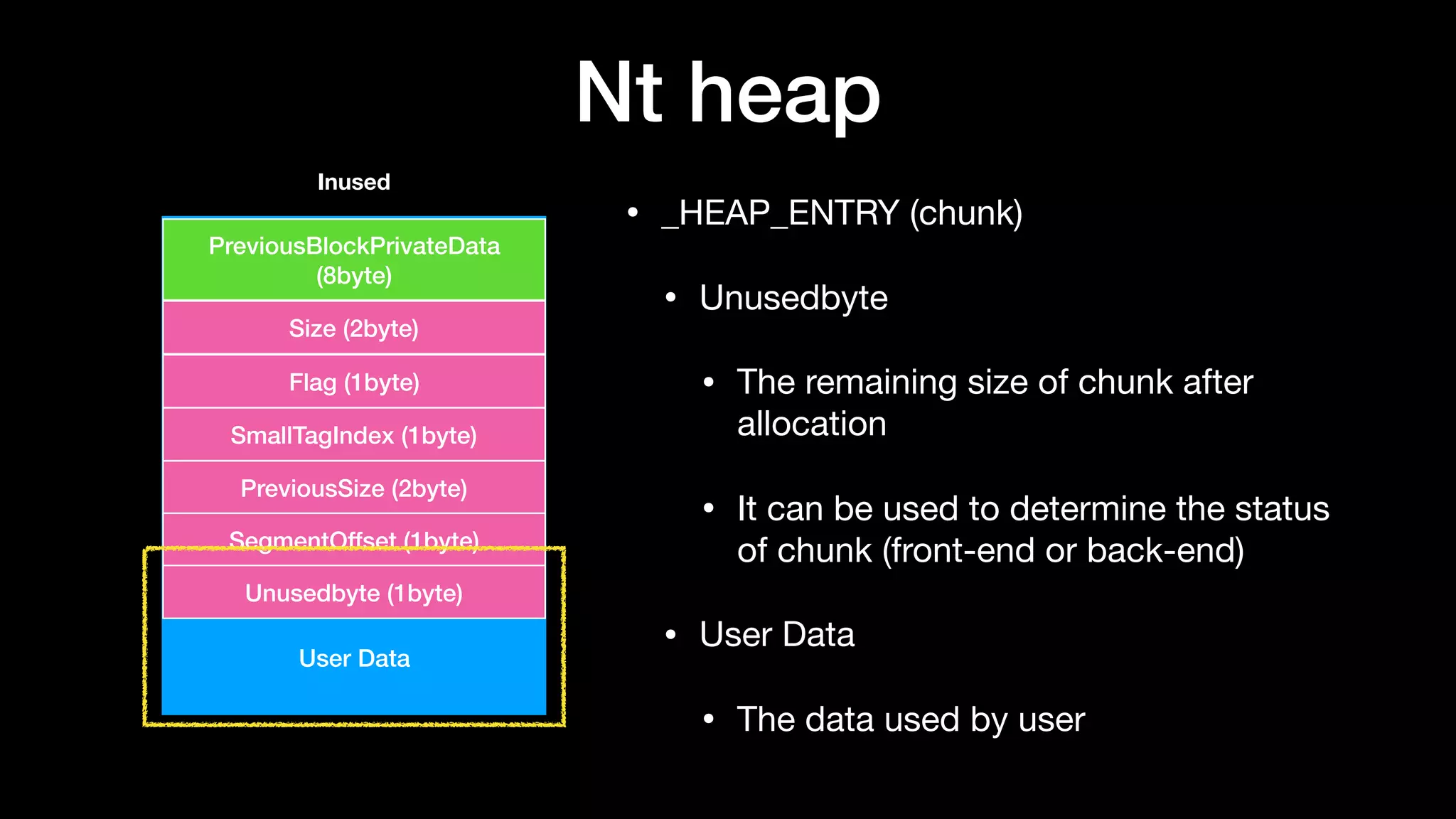Nt heap
• _HEAP_ENTRY (chunk)

• Unusedbyte

• The remaining size of chunk after
allocation

• It can be used to determine the status
of chunk (front-end or back-end)

• User Data

• The data used by user
User Data
PreviousBlockPrivateData
(8byte)
Size (2byte)
Flag (1byte)
SmallTagIndex (1byte)
PreviousSize (2byte)
SegmentOffset (1byte)
Unusedbyte (1byte)
Inused
 
